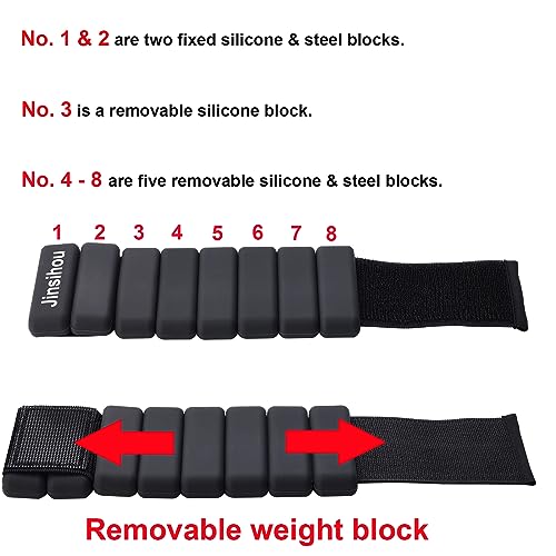 Adjustable Wearable Wrist & Ankle Weight, 2pcs (1lb / 2lb Each) Weight-Bearing Wristband Bangles Bracelet for Women Men Home Gym Office Fitness such as Yoga, Pilates, Running, Hiking, boxing, Aerobics