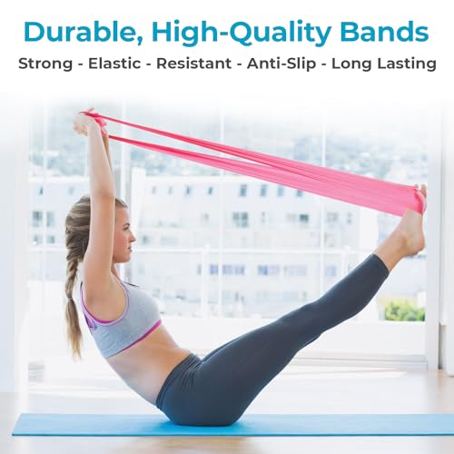Beenax Resistance Band For Men & Women - Exercise Band to Build Muscle, Flexibility, Strength for Pilates, Yoga, Rehab, Stretching, Fitness, Gym, Physio, Strength Training and Workout